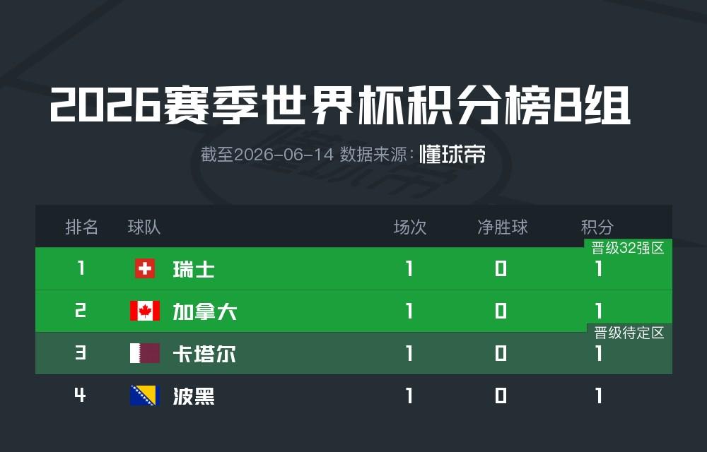 巴西球迷：就算国家有再多问题，当巴西队比赛时人们就会忘记一切